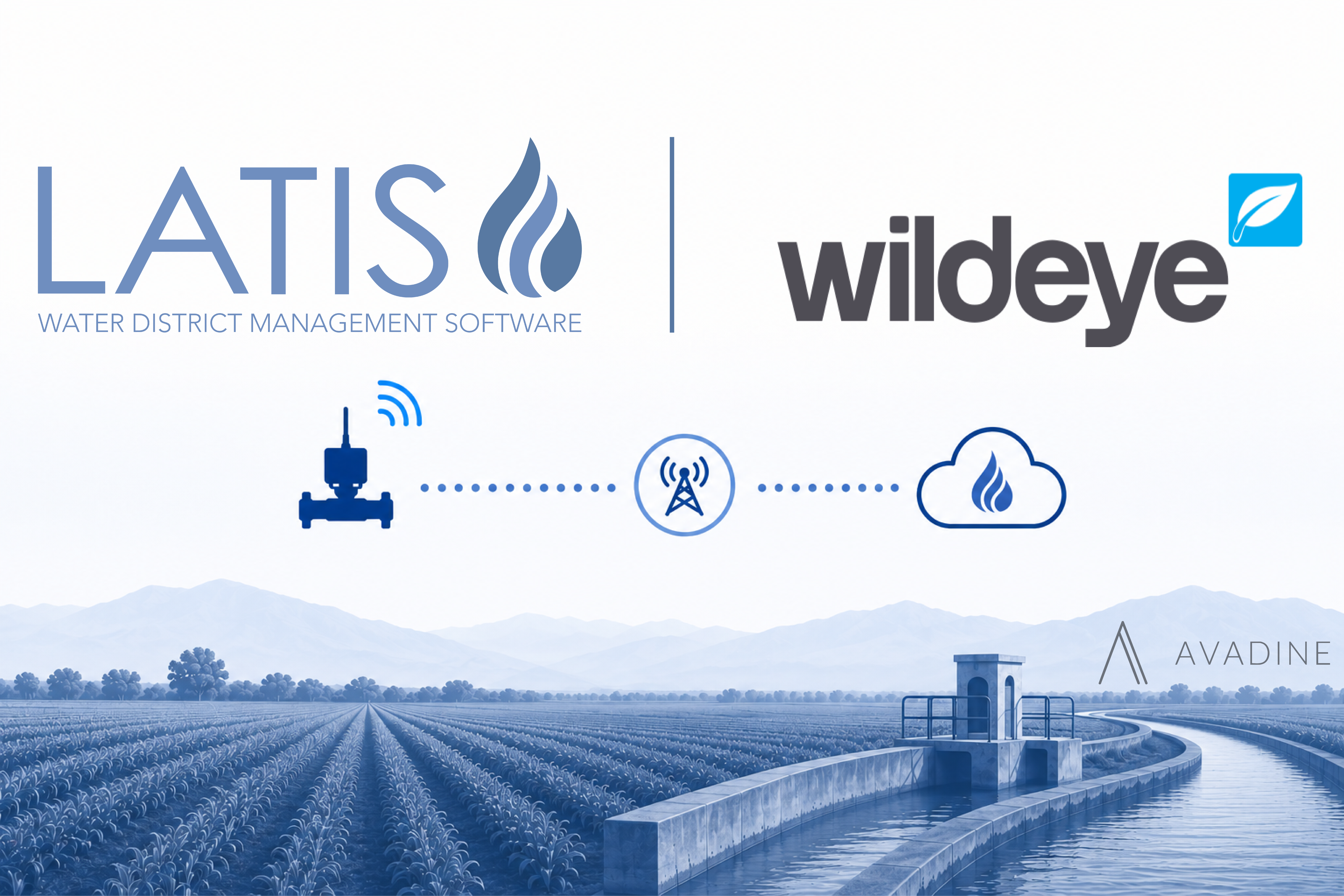 Latis Wildeye Integration